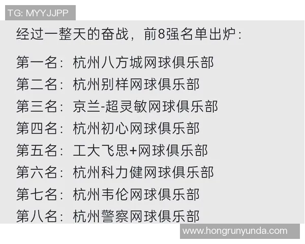 杭州网球队战术实力强劲荣登全国网球战术排行榜第四名