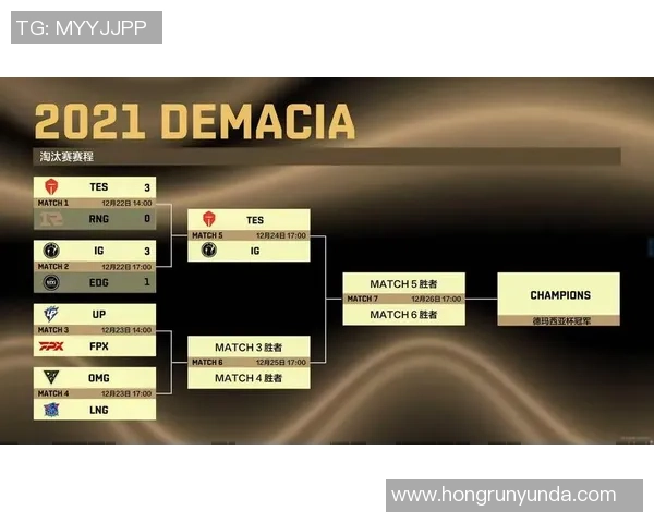 洲际赛分析：LNG战队展现强大实力与团队配合的精彩表现