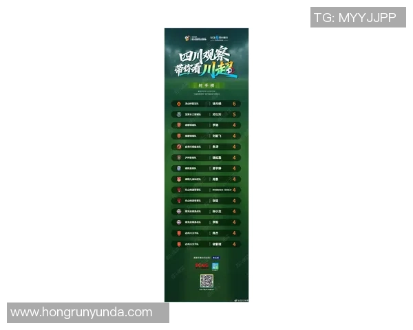 成都足球队荣登全国足球比赛经验排行榜第六名引发热议